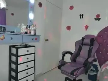 Chaturbate Best Webcam of roxy_lu_07