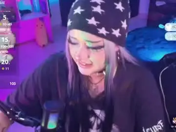 Chaturbate Best Webcam of toky_doll