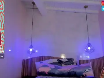 Chaturbate Private Sex Chat of iamnayuta