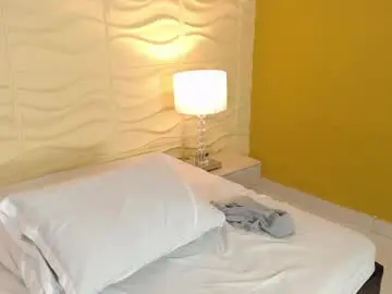 Chaturbate Adult Webcams of mirandalarsson