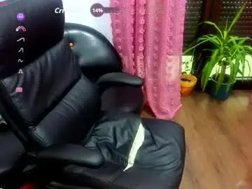 Chaturbate Live Porn of hotanalorena69