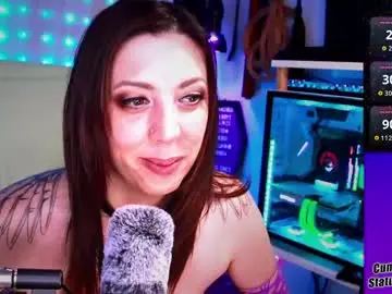Chaturbate Adult Webcams of thekittengirlnix