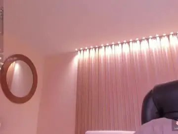 Chaturbate Adult Video Chat of corinnerusso
