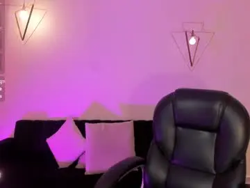 Chaturbate Nude Webcam of corinnerusso