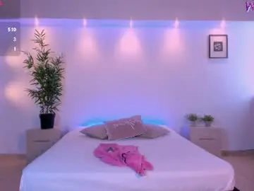Chaturbate Sex Chat of melisasotoo