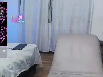 Chaturbate Nude Webcam of kittywhiteass