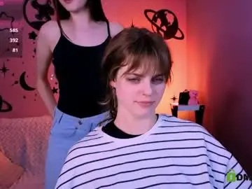 Chaturbate Free Porn Cam of nekky_mouse