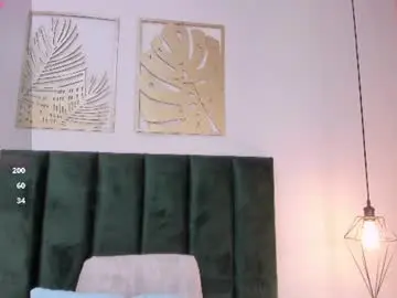 Chaturbate Free Live Porn of annadenverr