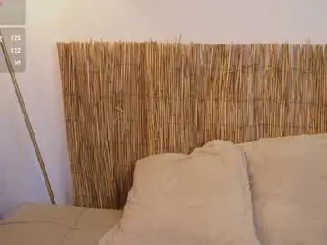 Chaturbate Best live sex cam show of bunnycute_shy