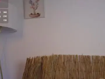 Chaturbate Sex Cam of bunnycute_shy