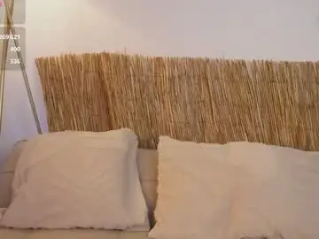 Chaturbate Free Live Porn of bunnycute_shy