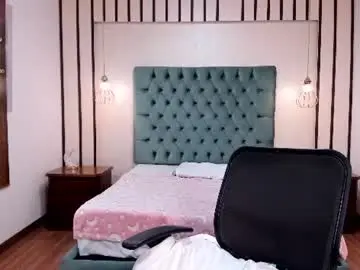 Chaturbate Adult Webcams of madissonlow