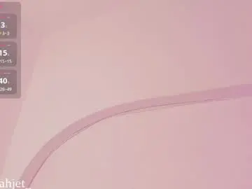 Chaturbate Adult Webcam of hannah_jet