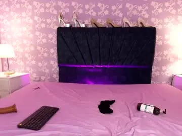 Chaturbate Sex Chat of britneysweet_
