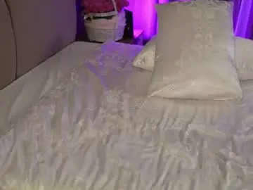 Chaturbate Live Porn of brandiloveee