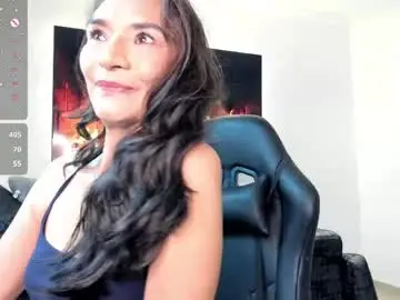 Chaturbate Sex Cam of emma_mendoza