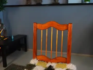 Chaturbate Live Porn of maritzamanby
