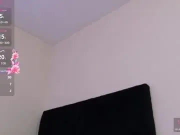 Chaturbate Live Sex of danna_luu