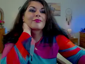 Chaturbate Live Sex Cam of desirehellen