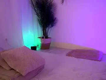 Chaturbate Private Sex Chat of betsygonzale