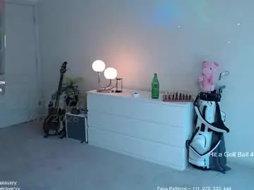 Chaturbate Sex Chat of petitebrat