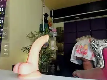 Chaturbate Live Porn of sofiequeen_