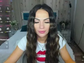 Chaturbate Sex Cam of karolinasykes