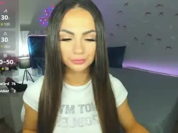 Chaturbate Free Live Porn of karolinasykes