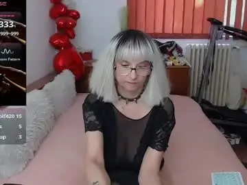 Chaturbate Live Sex of milfdolores