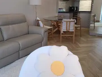 Chaturbate Sex Cam of swt_shadow