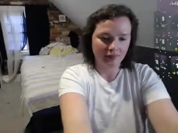 Chaturbate Live Sex of fionna_fineas