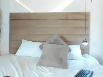 Chaturbate Watch Live Sex Cams of ateneasweety