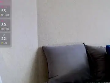 Chaturbate Sex Chat of cherryberi