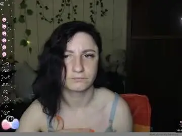 Chaturbate Adult Webcam of muse_kitty_jenia