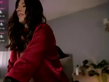Chaturbate Best Webcam of playful_issa