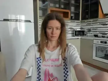Chaturbate Nude Webcam of oksanafedorova
