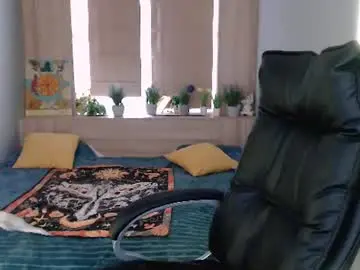 Chaturbate Live Porn of sweet_n_strong