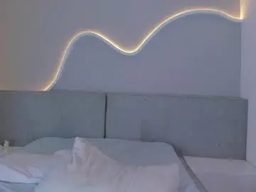 Chaturbate Watch Live Sex Cams of amanda_benz_