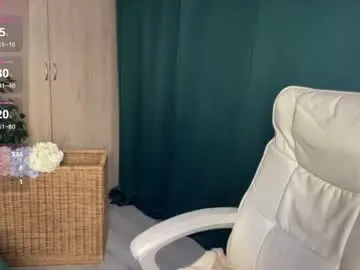 Chaturbate Best live sex cam show of anita_blairr