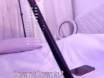 Chaturbate Free Live Porn of dakota_blare