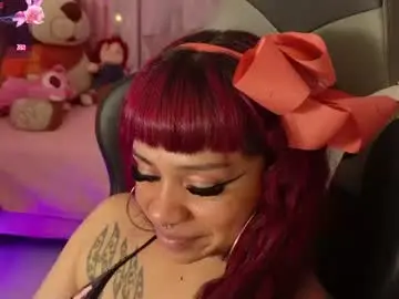 Chaturbate Live Sex of zoe_sullivan_
