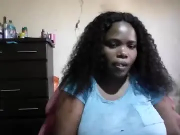 Chaturbate Live Porn of analslut1987