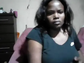 Chaturbate Adult Webcam of analslut1987