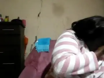 Chaturbate Private Sex Chat of analslut1987