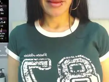 Chaturbate Sex Chat of amy_le