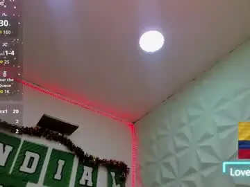 Chaturbate Sex Cam of stefy_cg