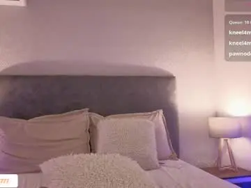 Chaturbate Best Webcam of daddysgirrl1_