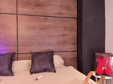 Chaturbate Free Live Porn of leamonroe__