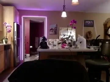 Chaturbate Sex Chat of danikawhite69