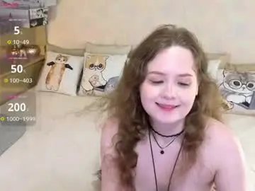 Chaturbate Private Sex Chat of soft_purr_kitty